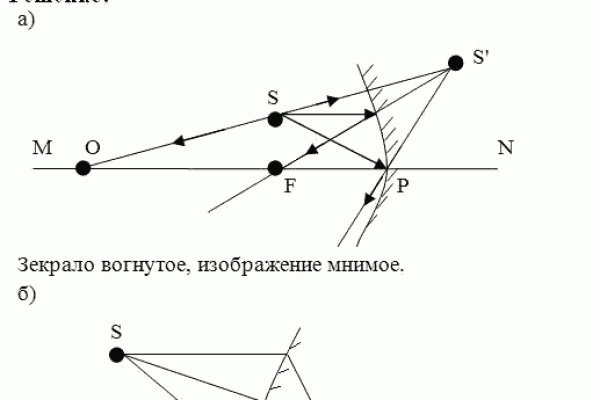 Кракен оригинальные ссылка в тор