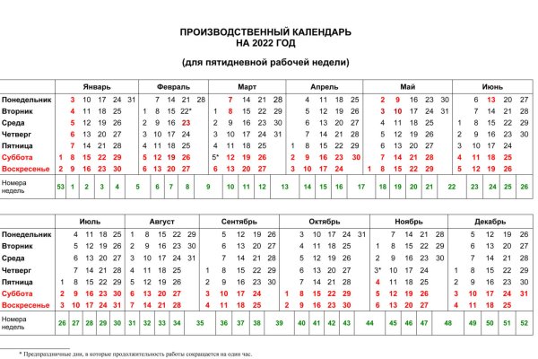 Кракен зеркало сегодня